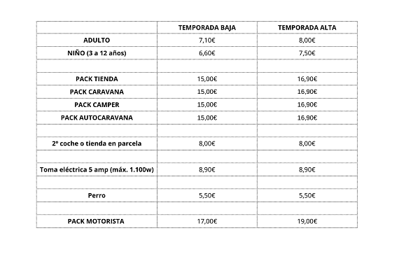 Camping rates at Càmping Forcanada
